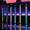 '- Dispozitiv muzical de luminare cu afisaj LED Alphaone RGB