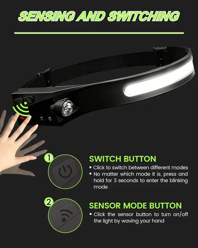 Lanterna Cap LED Profesională, Acumulator, Senzor Mișcare, 5 Moduri Lumină, Rezistentă Apă IPX4