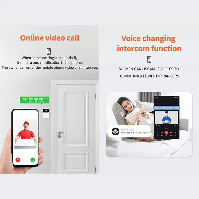 Sonerie Interfon Wireless Inteligentă cu Cameră HD, Viziune Nocturnă, Audio Bidirecțional