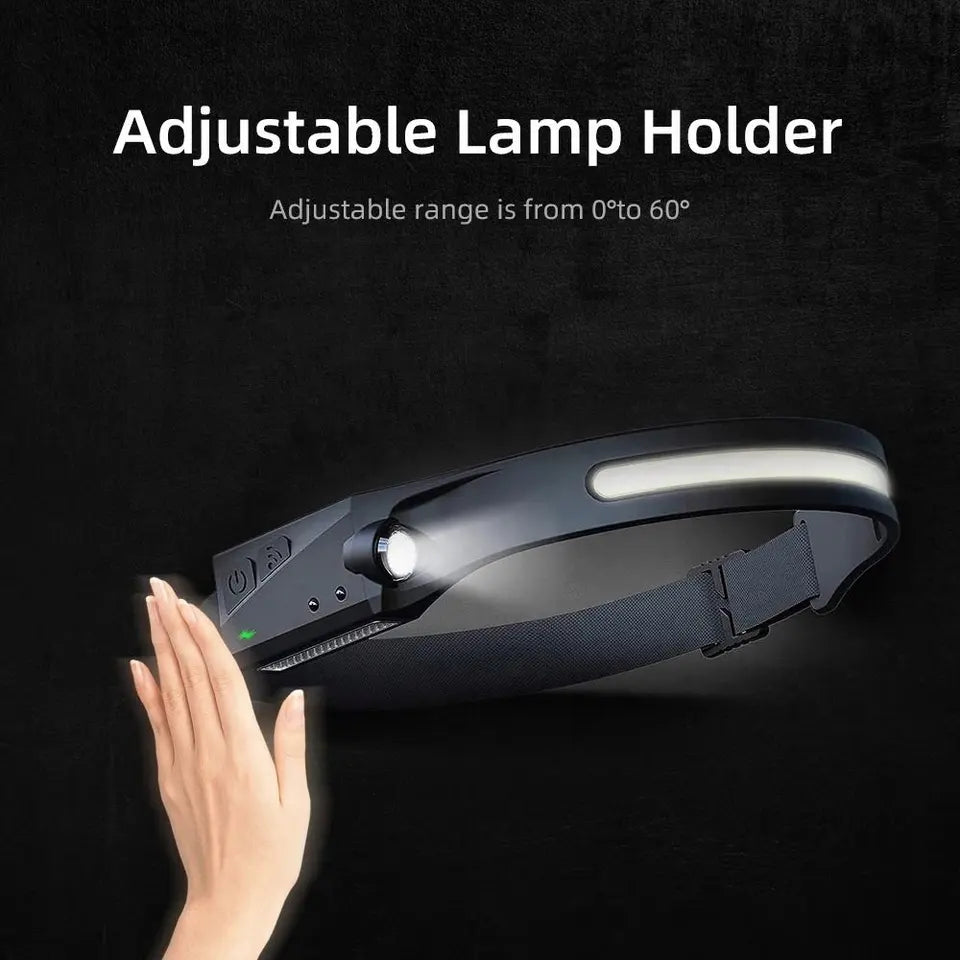 Lanterna Cap LED Profesională, Acumulator, Senzor Mișcare, 5 Moduri Lumină, Rezistentă Apă IPX4