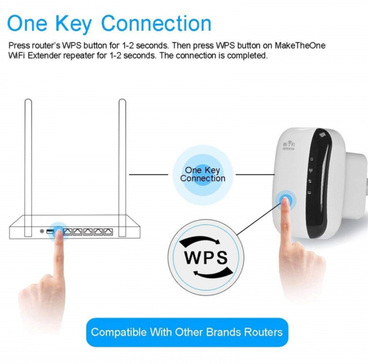 NOU: Amplificator de semnal Wireless WPS N WiFi Repeater